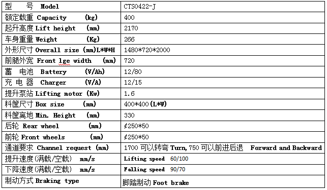 QQ截图20170621085634