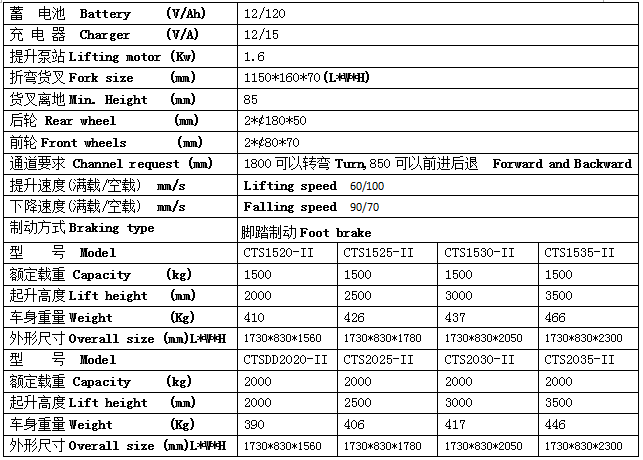 QQ截图20170427092441