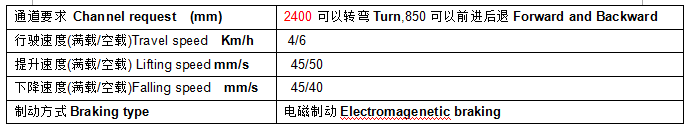 QQ截图20170318075242