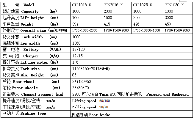 QQ截图20170322102235