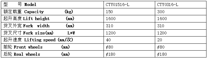 QQ截图20170325091939