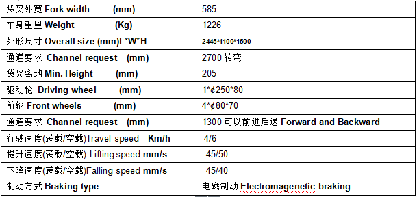 QQ截图20170411111315