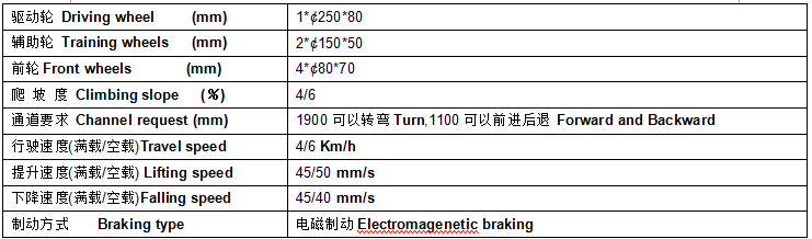 QQ截图20170418111606