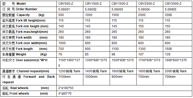 QQ截图20170506083232